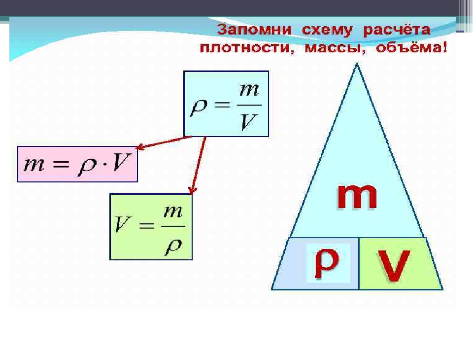 Как найти массу имея объем и плотность