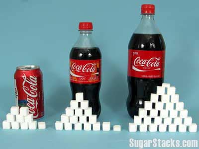 Sugar in Coca-Cola, in sugar cube form